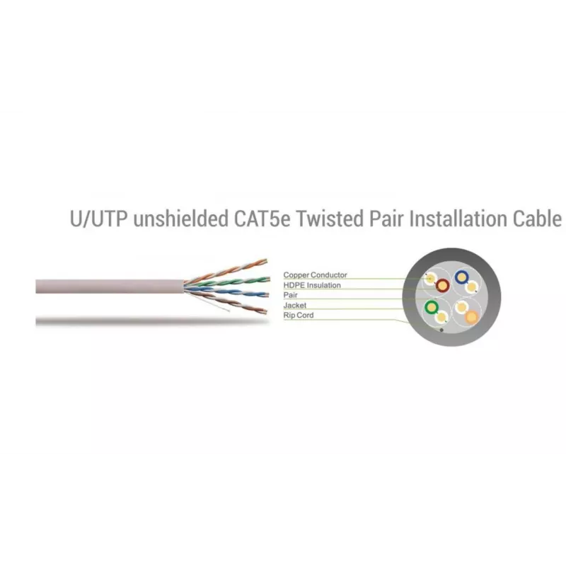 Netwerkkabel SBOX kabel UTP CAT-5e RJ-45 2 m blauw