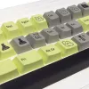 Ducky DCA132-USMICCHPH1 Accessoire voor invoerapparaten toetskap