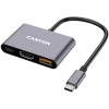 Canyon DS-4 USB Type-C hub 10000 Mbit/s HDMI USB 3.2 Gen 2