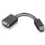 Lenovo kabel LED 03T6553 - kabel - digitaal/display/video
