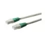 Wentronic Goobay CAT 5e, F/UTP cross-patchkabel, grijs, 2 m - CCA koper-mix (50187)