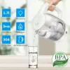 Elektrische waterkoker Forme FKG-102 1,7L 2200W wit