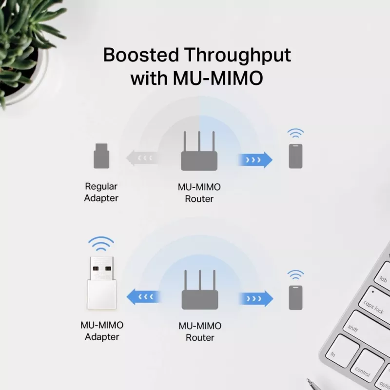 Netwerk-USB-adapter MERCUSYS MA30N — dualband wifi (2,4/5 GHz), 400/867 Mbit/s, USB 2.0, interne antenne, wit
