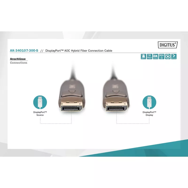 DisplayPort AOC hybride glasvezelkabel, UHD 8K (zwart, 30 meter)