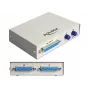 Printerswitch DeLOCK 87618