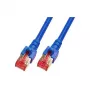 EFB-Elektronik RJ45-patchkabel Cat.6 S/FTP LSZH blauw 0,5m fabrikant: EFB Elektronik (K5513.0,5)