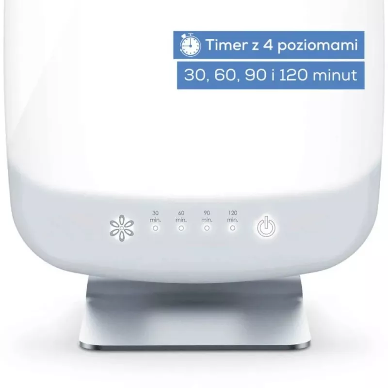 Lichttherapielamp Beurer TL95 (model 60844) LED 10.000 lux