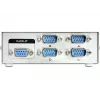 DeLOCK 87589 4-poorts RS-232 handmatige seriële switch