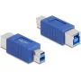 DeLOCK 67229 kabel gender changer USB Type-B blauw