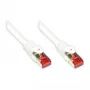 Good Connections Cat.6-patchkabel S/FTP wit 0,15 m