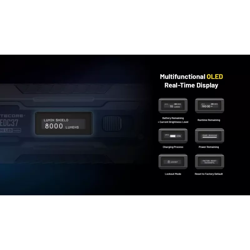 Zaklamp EDC-serie/EDC37 Nitecore