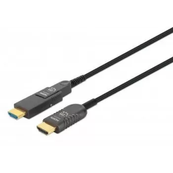 HDMI naar Micro HDMI