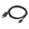 Lenovo 2m Mini-DisplayPort naar DisplayPort-monitorkabel