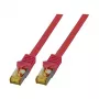 EFB-Elektronik RJ45-patchkabel Cat.6A S/FTP LSZHCat.7 ruwe kabel rood 2 m fabrikant: EFB Elektronik (MK7001.2R)