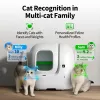 Open kattenbak PETKIT Purobot Max Pro — wit, 657×538×603 mm, 12-V-adapter