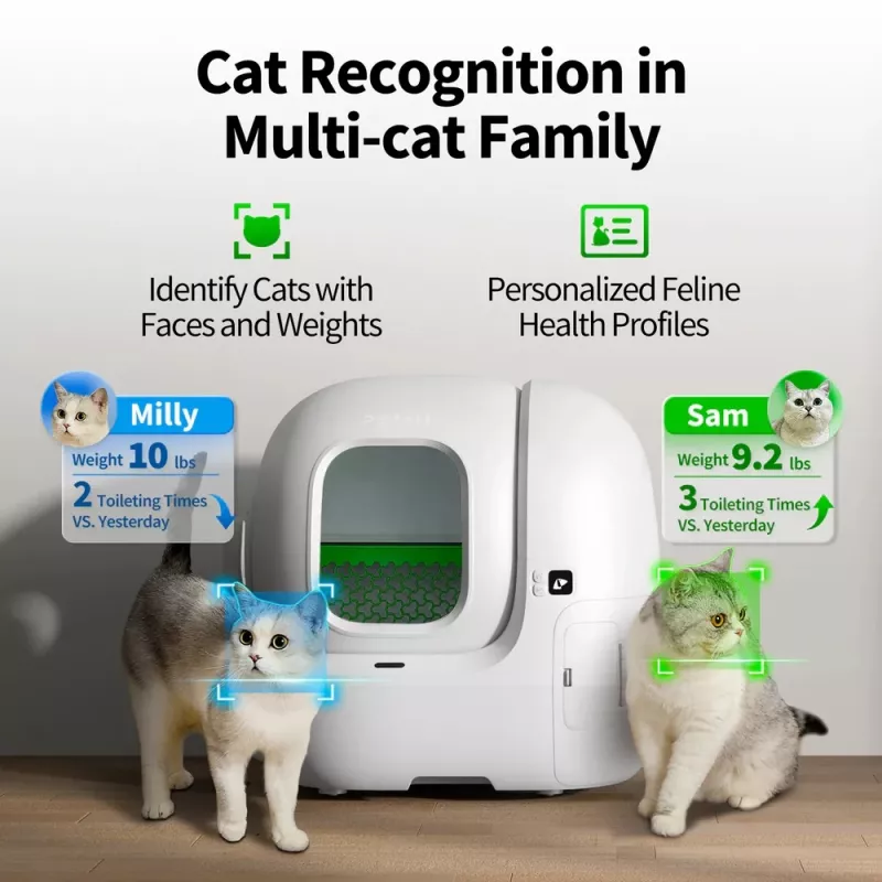 Open kattenbak PETKIT Purobot Max Pro — wit, 657×538×603 mm, 12-V-adapter