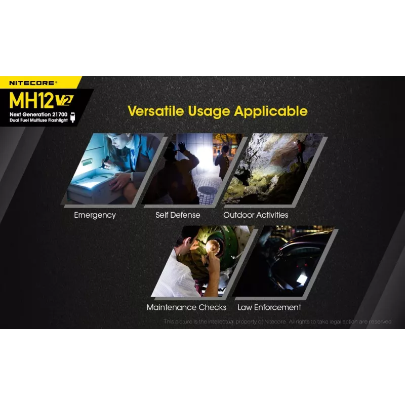 Handzaklamp Nitecore MH12 V2 zwart