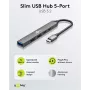 Goobay Slim 5-poorts USB-hub, USB-C™ naar USB-C™/USB-A, USB 3.2 (74460)