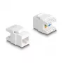 Keystone-module DeLOCK 88131 plat RJ-45 wit