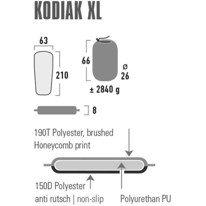 High Peak Kodiak XL eenpersoonsmatras zwart