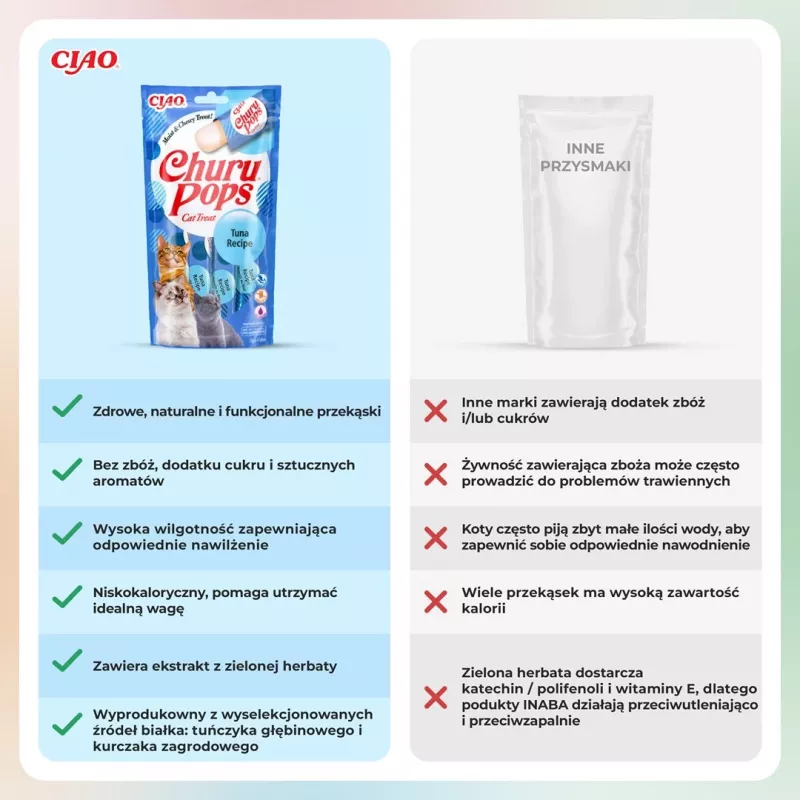 INABA Churu Pops tonijn - kattensnack - 4x15 g