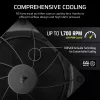 Ventilator Corsair RS140 14 cm zwart 330–1700 tpm 0,11–3,46 mmH2O