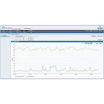 Rack Power Manager Web services API Kit met 5 uur technische support (RPM-WSK)