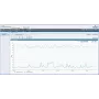 Rack Power Manager Web services API Kit met 5 uur technische support (RPM-WSK)