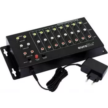 Composite-switch EUROLITE AVS-802 8-kanaals 2HE rackmount