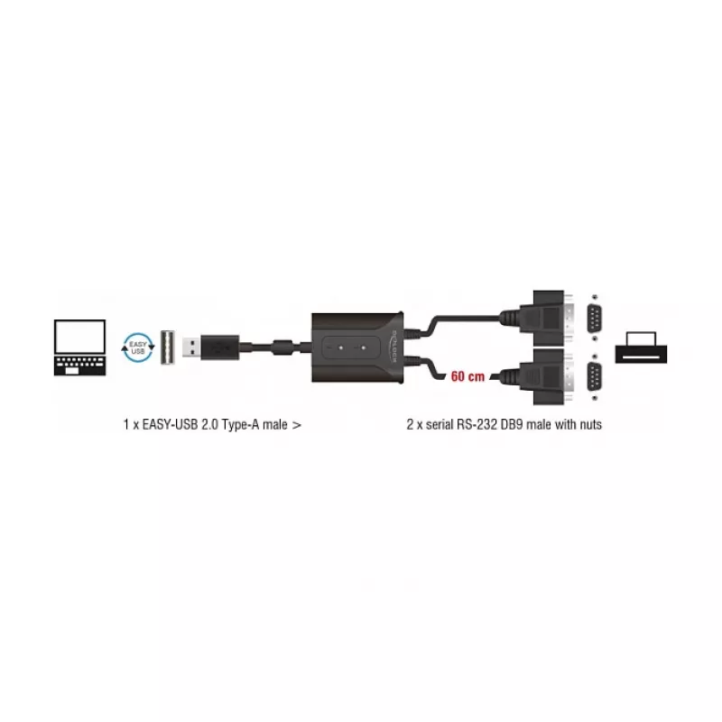 Seriële kabel DeLOCK 63950 USB 2.0 Type-A 2 x RS-232 DB9 zwart 0,6 m