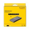 DeLOCK HDMI KVM-switch 8K 60 Hz met USB 5 Gbps
