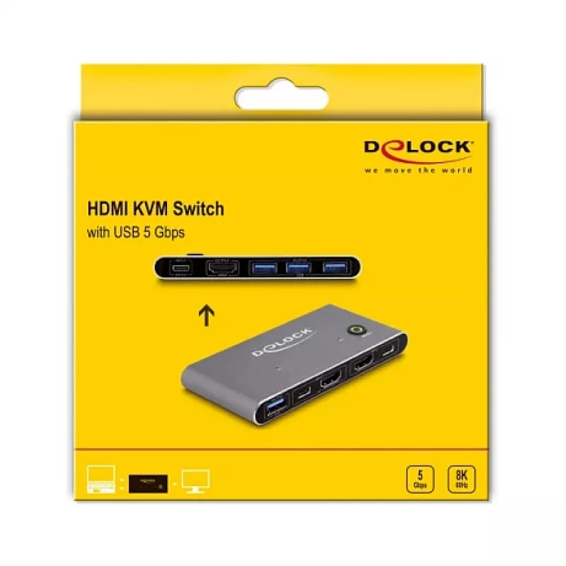 DeLOCK HDMI KVM-switch 8K 60 Hz met USB 5 Gbps