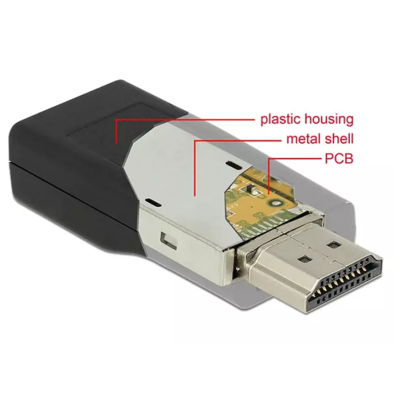 HDMI/VGA-adapter DeLOCK 65655