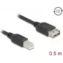 USB 2.0 kabel DELOCK 81529, USB B naar USB A, 0,5 m, zwart