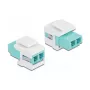 Keystone-module LC Duplex bus naar LC Duplex bus DeLOCK 86817