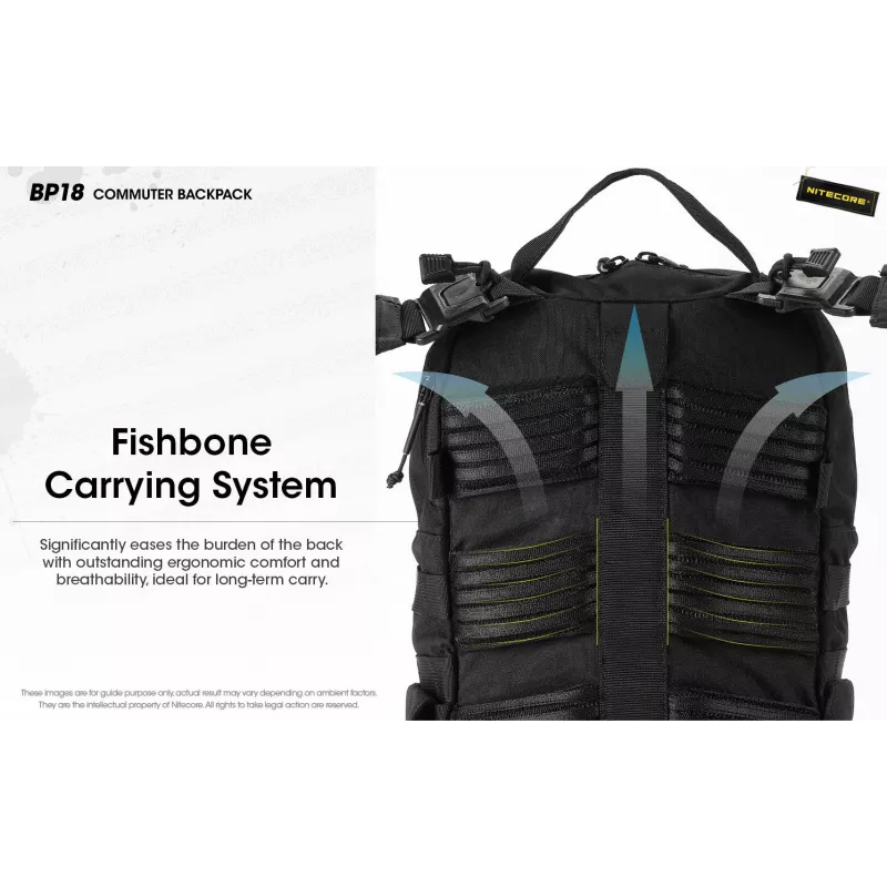 Nitecore BP18 laptoprugzak