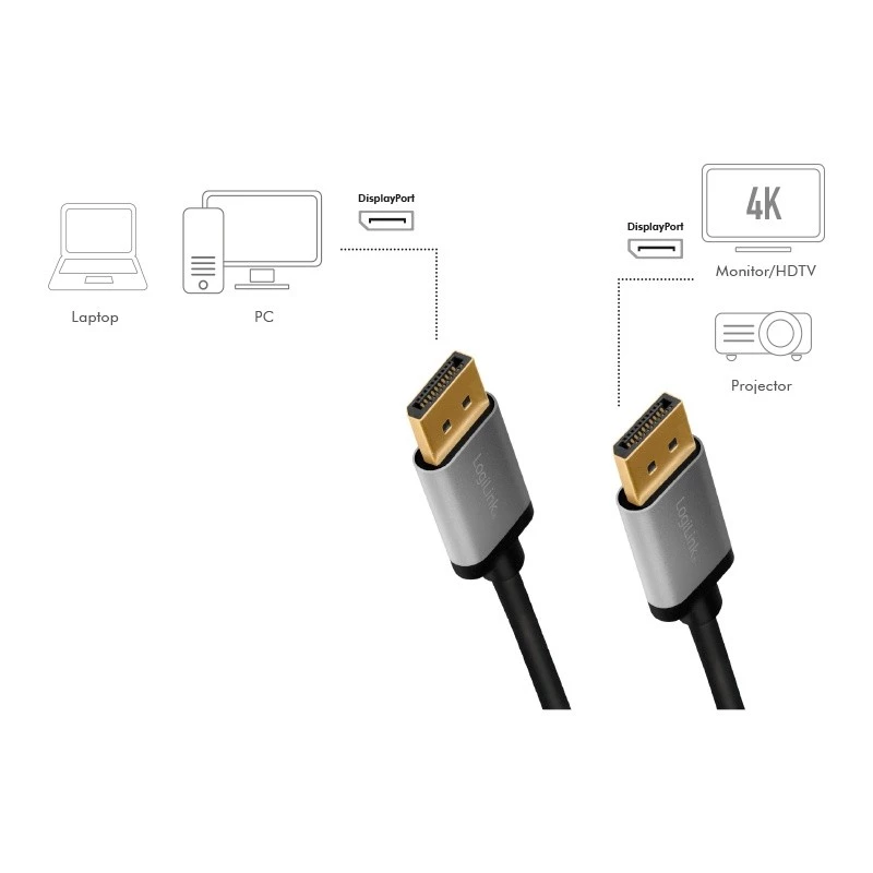DisplayPort-kabel LogiLink CDA0102 3 m grijs zwart