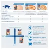 INABA Ciao Bisque tonijn - kattenlekkernijen - 40 g