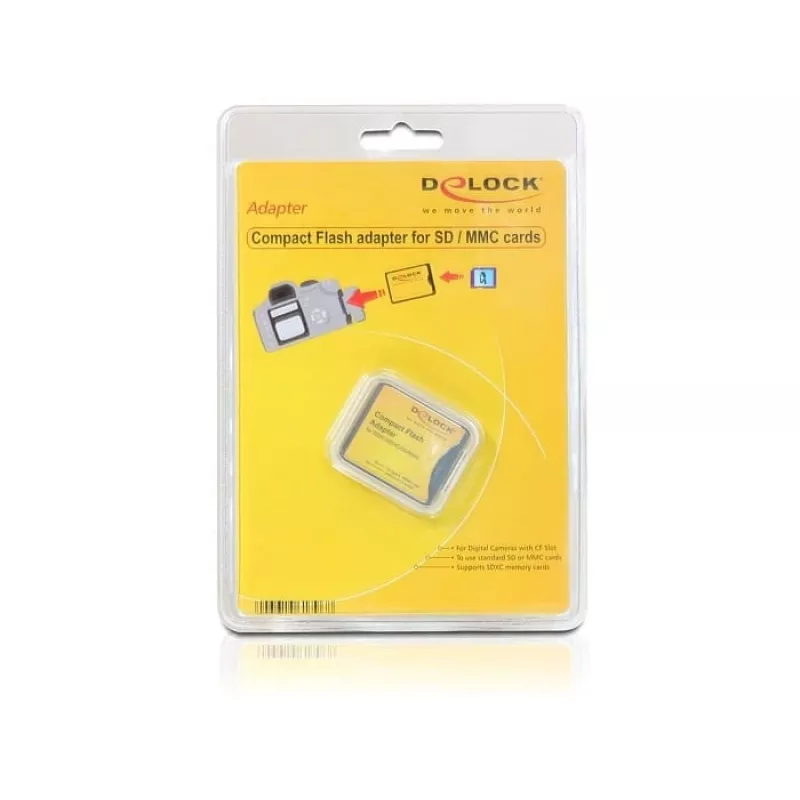 Interfacekaart DeLOCK 61796