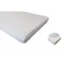 Beschermend zeil voor matras 140x200cm