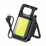 Superfire MX16 zaklamp — 600 lm vermogen, ingebouwde 500-mAh-accu, USB-C-oplaadfunctie