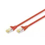 Netwerkkabel Digitus CAT 6A S/FTP RJ-45 Cat6a 2m rood
