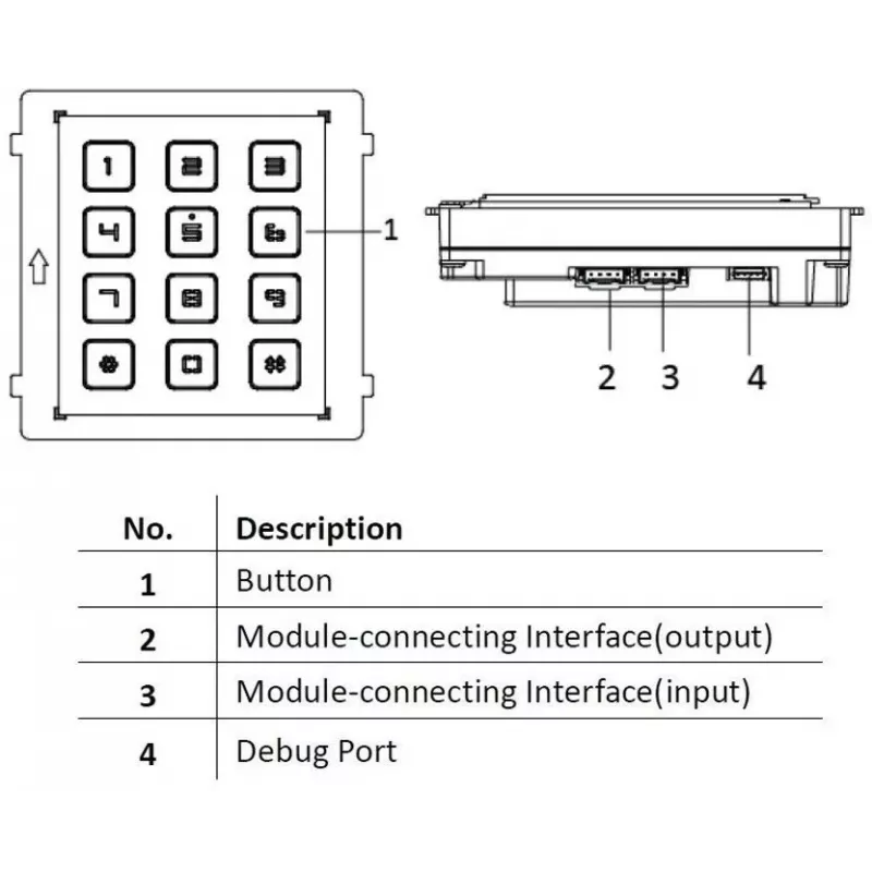 Hikvision DS-KD-KP/S accessoire voor intercoms toetsenpaneel