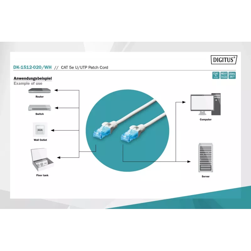 Netwerkkabel Digitus CAT 5e U/UTP RJ-45 2m wit