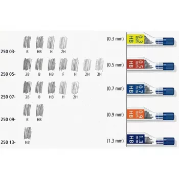 Vulling vervanging Staedtler 250 05-HB grijs 0,5 mm