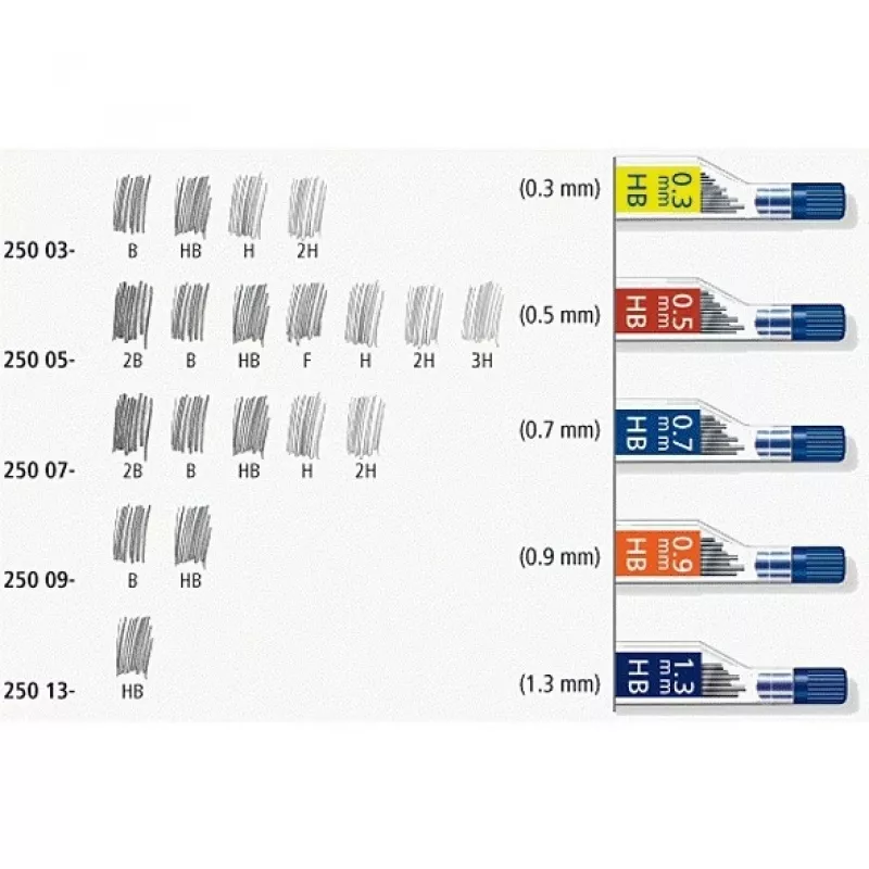 Vulling vervanging Staedtler 250 05-HB grijs 0,5 mm