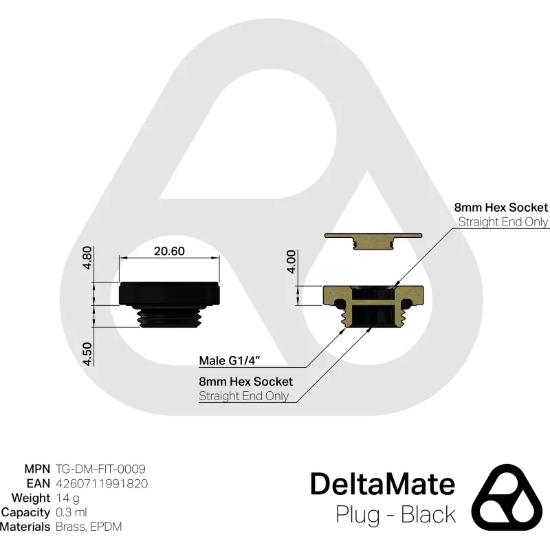 Thermal Grizzly DeltaMate Plug zwart (TG-DM-FIT-0009)
