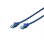Netwerkkabel Digitus CAT 5e SF/UTP RJ-45 Cat5e 1 m blauw