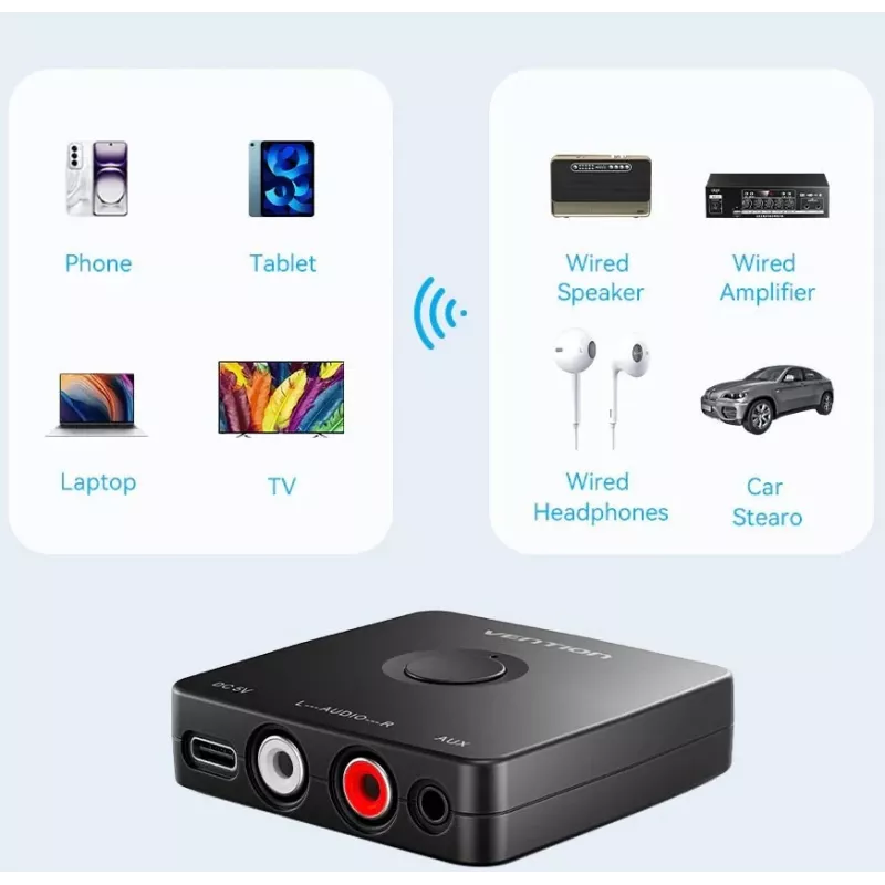 Vention Bluetooth 5.1 audio-ontvanger