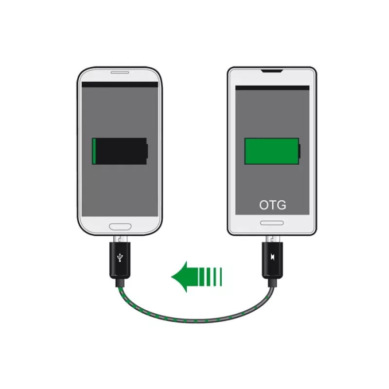 USB-kabel DeLOCK 83570 USB 2.0 0,3 m USB B Zwart